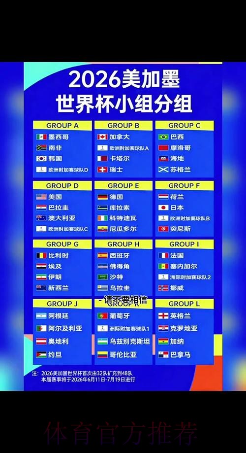 2026世界杯盘口最新地址热门